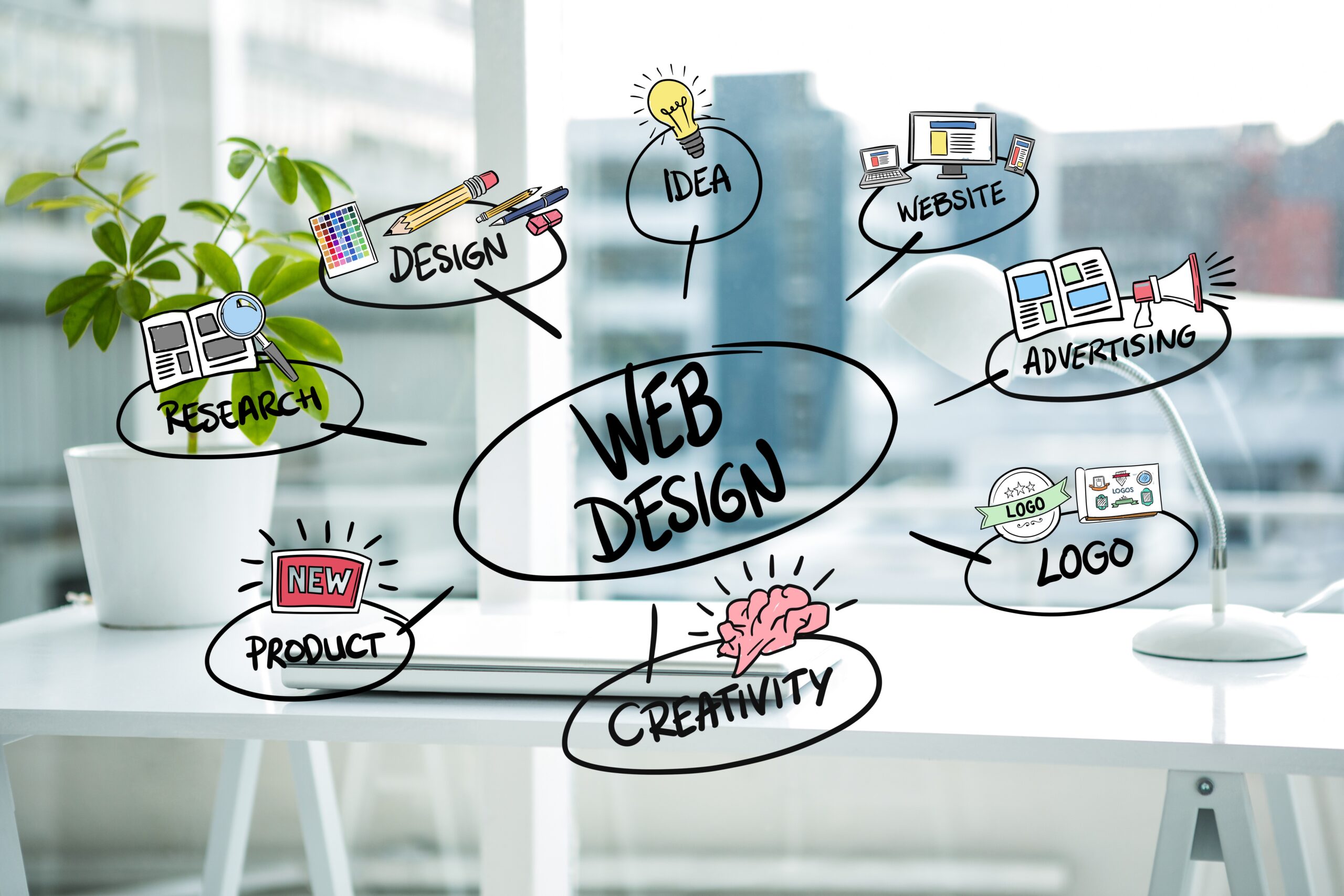 What Does SEO Mean?
